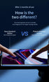 SmartDevil 2PCS Screen Protector for Xiaomi 17 15 13T 14T Redmi K90 HD Tempered Glass Film for Redmi Note 13 Pro Note 14 15 Pro