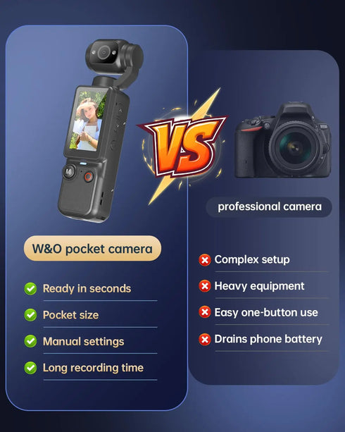 4K HD Video Recording Camera with 1.9" CMOS, USB Rechargeable, 180° Rotating Action Camcorder for Vlogging, Live Streaming