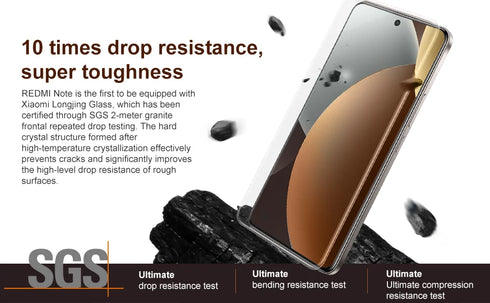 Global Version Xiaomi REDMI Note 15 Pro MTK Helio G200-Ultra 6.77" AMOLED display 200MP Camera 6500mAh 45W fast charging 120HZ